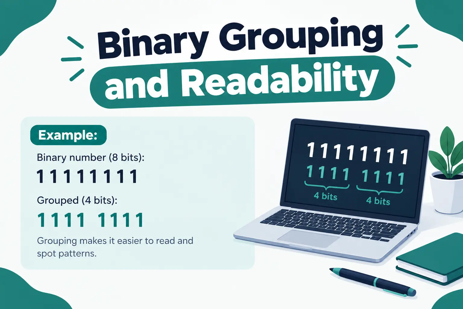 Binary Grouping and Readability