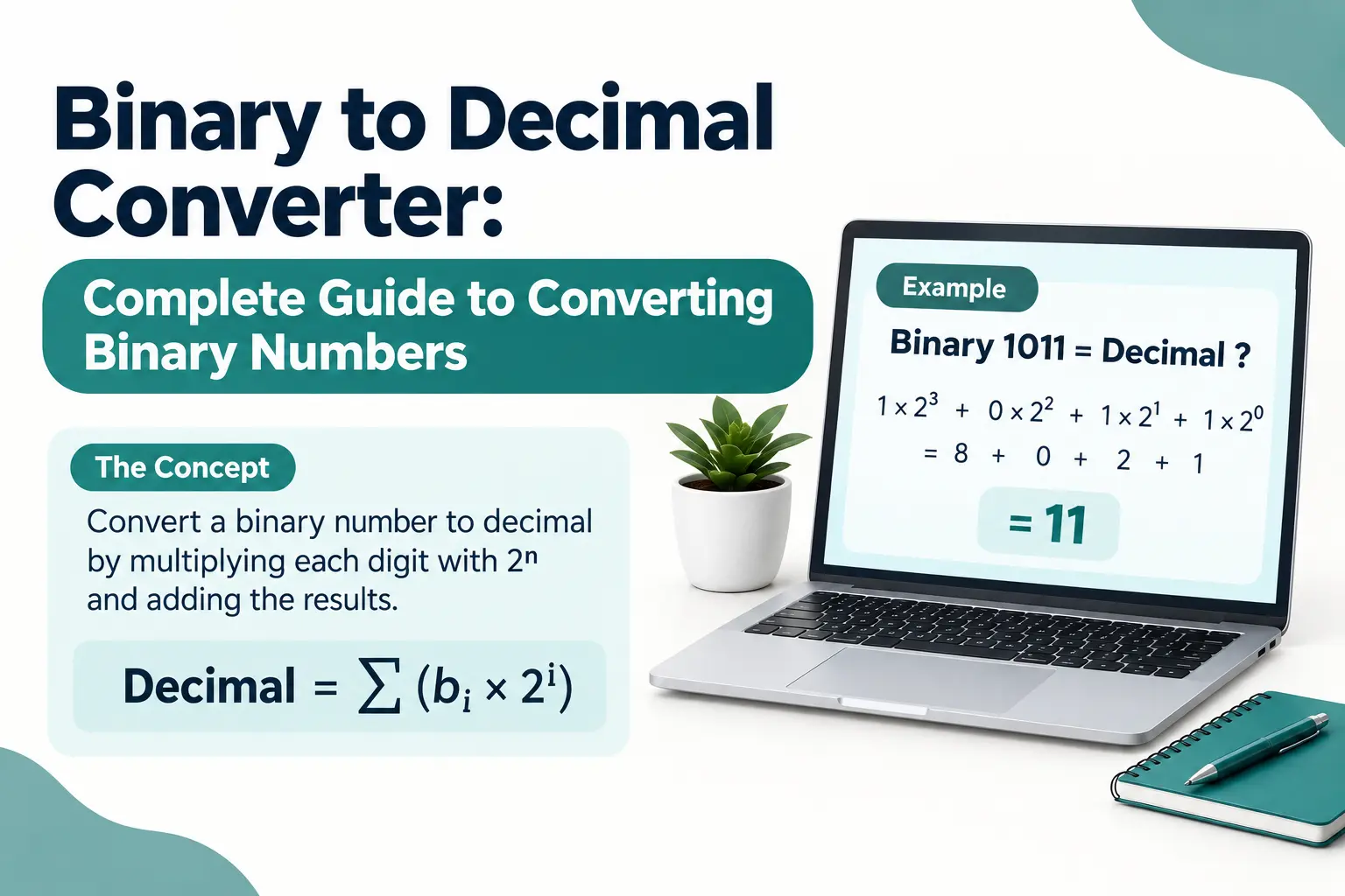 Binary to Decimal Converter