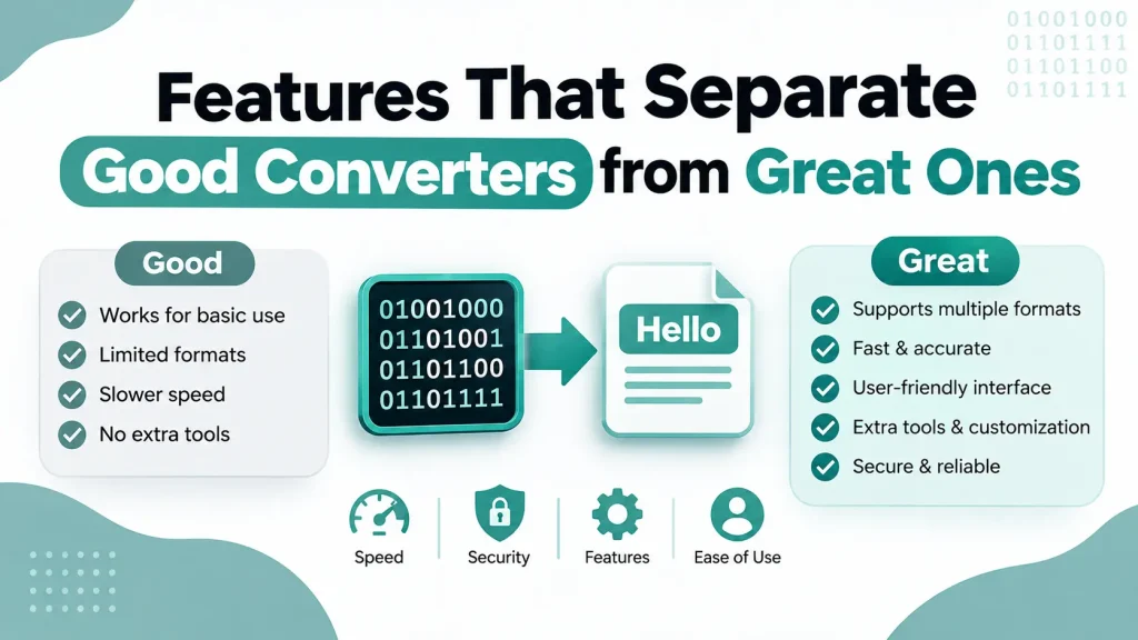 Features That Separate Good Converters from Great Ones