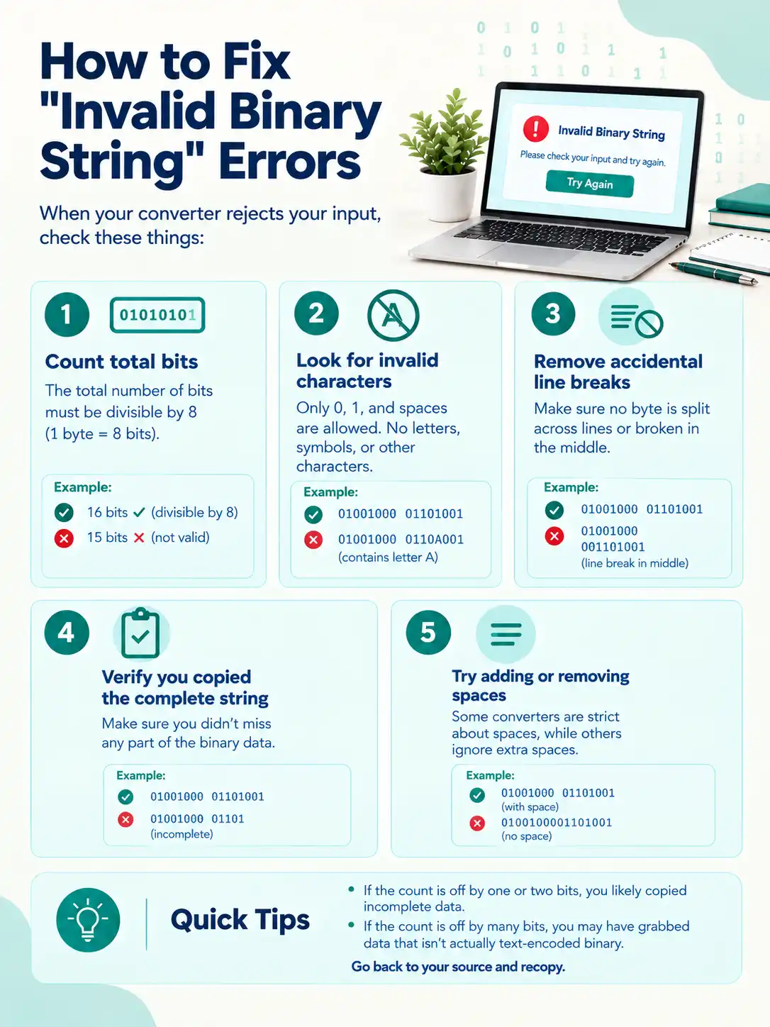 How to Fix Invalid Binary String Errors